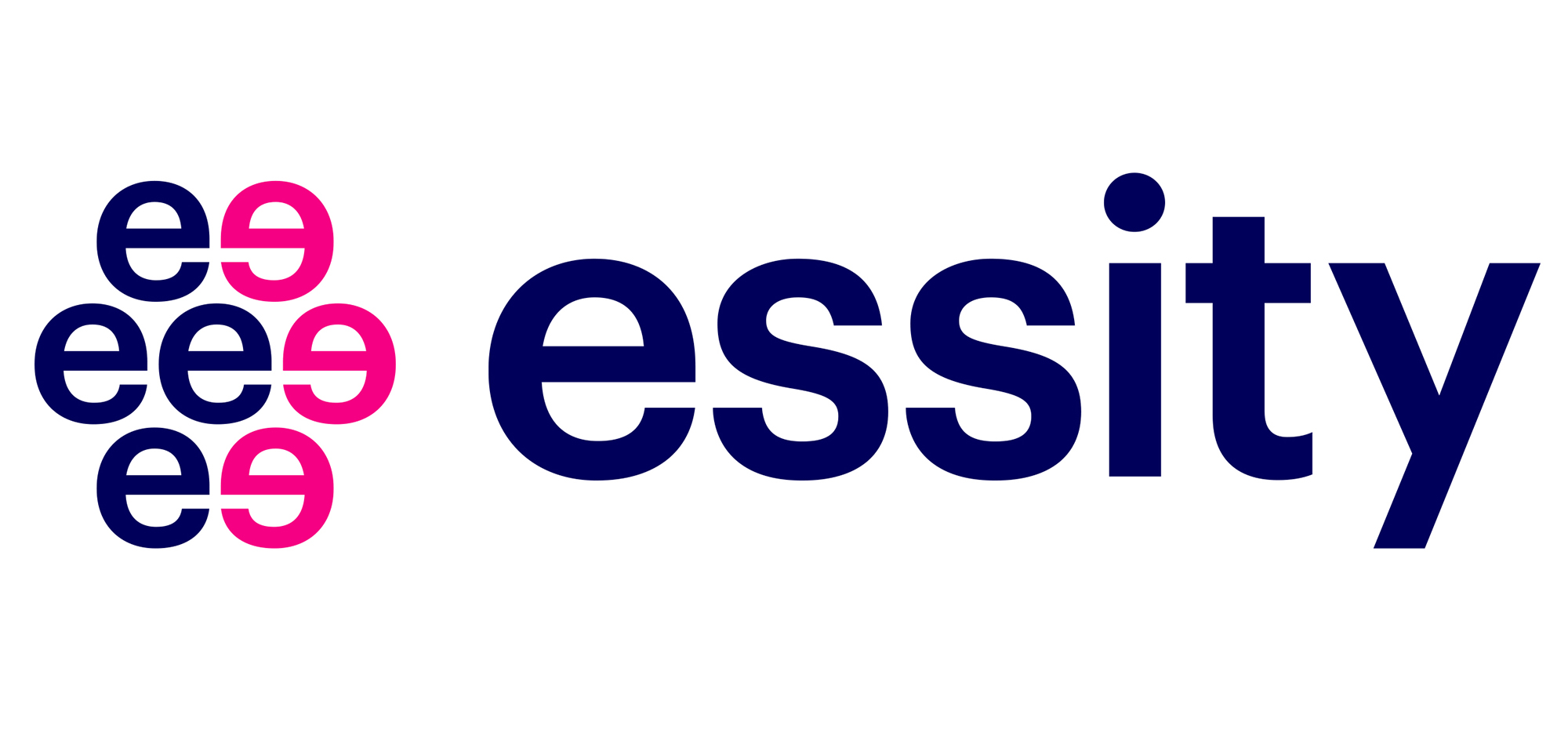 Essity Products