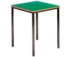 Fully Welded Classroom Tables