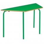 Standard Nursery Table, Trapezoidal, 1100x550x460mm(H)abc