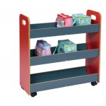 Lunch Box Trolley, Red and Stormy Blueabc