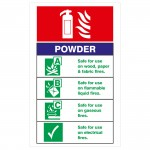 **SALE**Dry Powder Extinguisher sign, Self Adhesiveabc