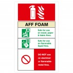 Fire Extinguisher Location Sign, AFFF Foam, Self Adhesiveabc