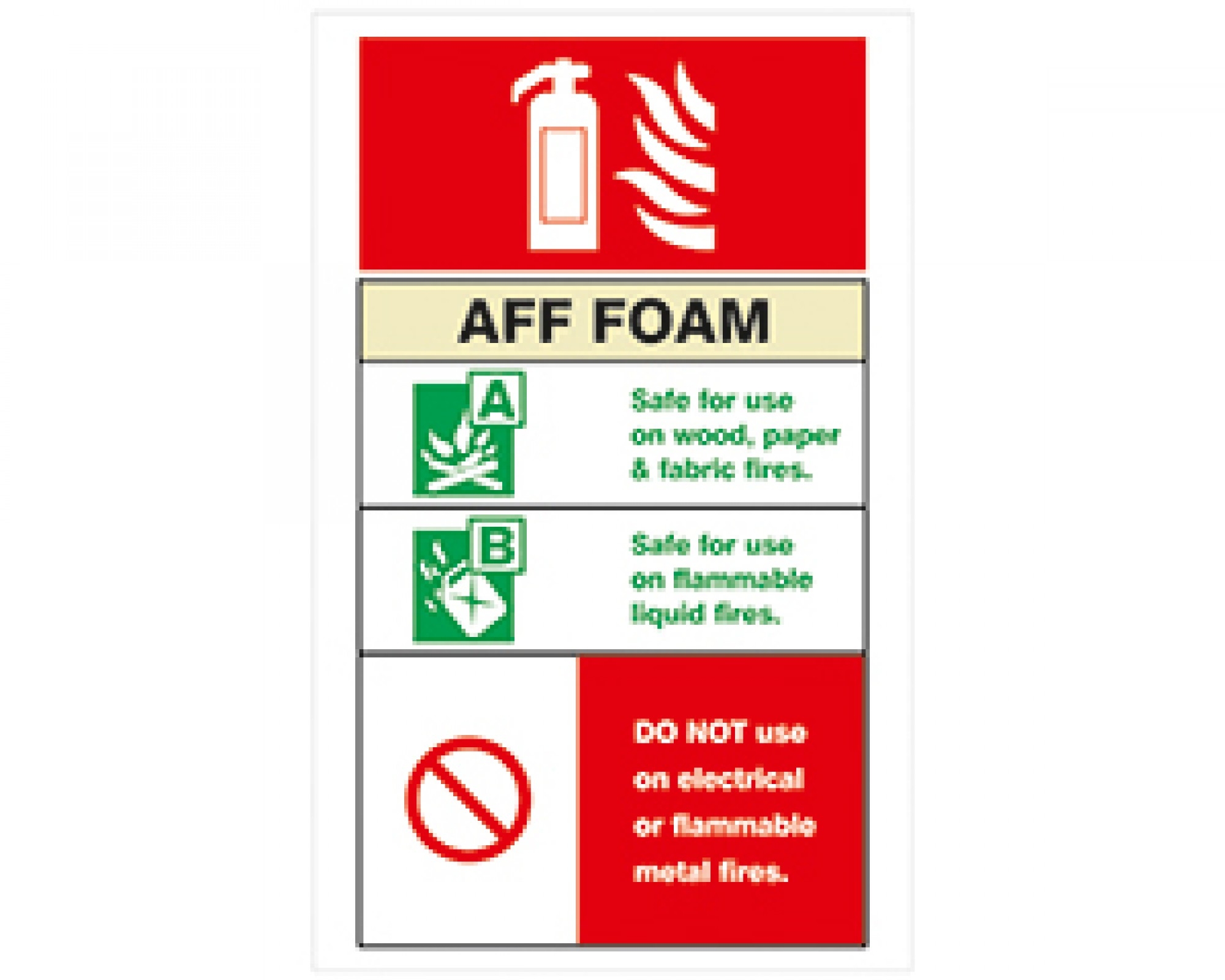 Fire Extinguisher Location Sign, AFFF Foam, Self Adhesive - Supplies ...